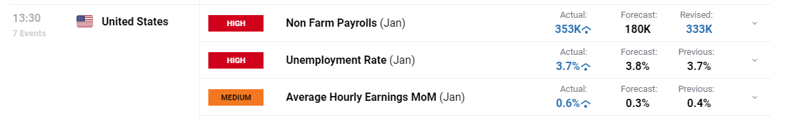 贵港市“公共就业服务进校园”活动走进广西物流职业技术学院