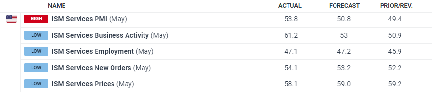 市场监管总局发布食品掺杂掺假检验方法“揭榜挂帅”榜单