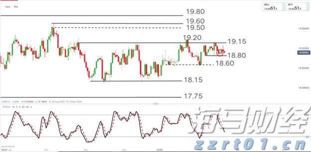 桂平市成功签约35个工业农业项目 总投资36.59亿元