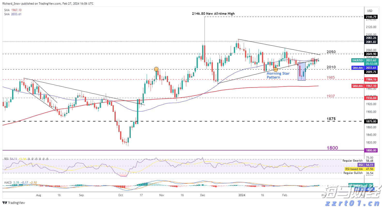 义剪志愿服务活动举行