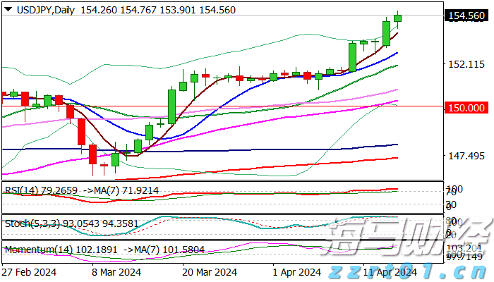 凉是凉了，但不是你要的秋凉！今晚至后天，梅州有大雨...