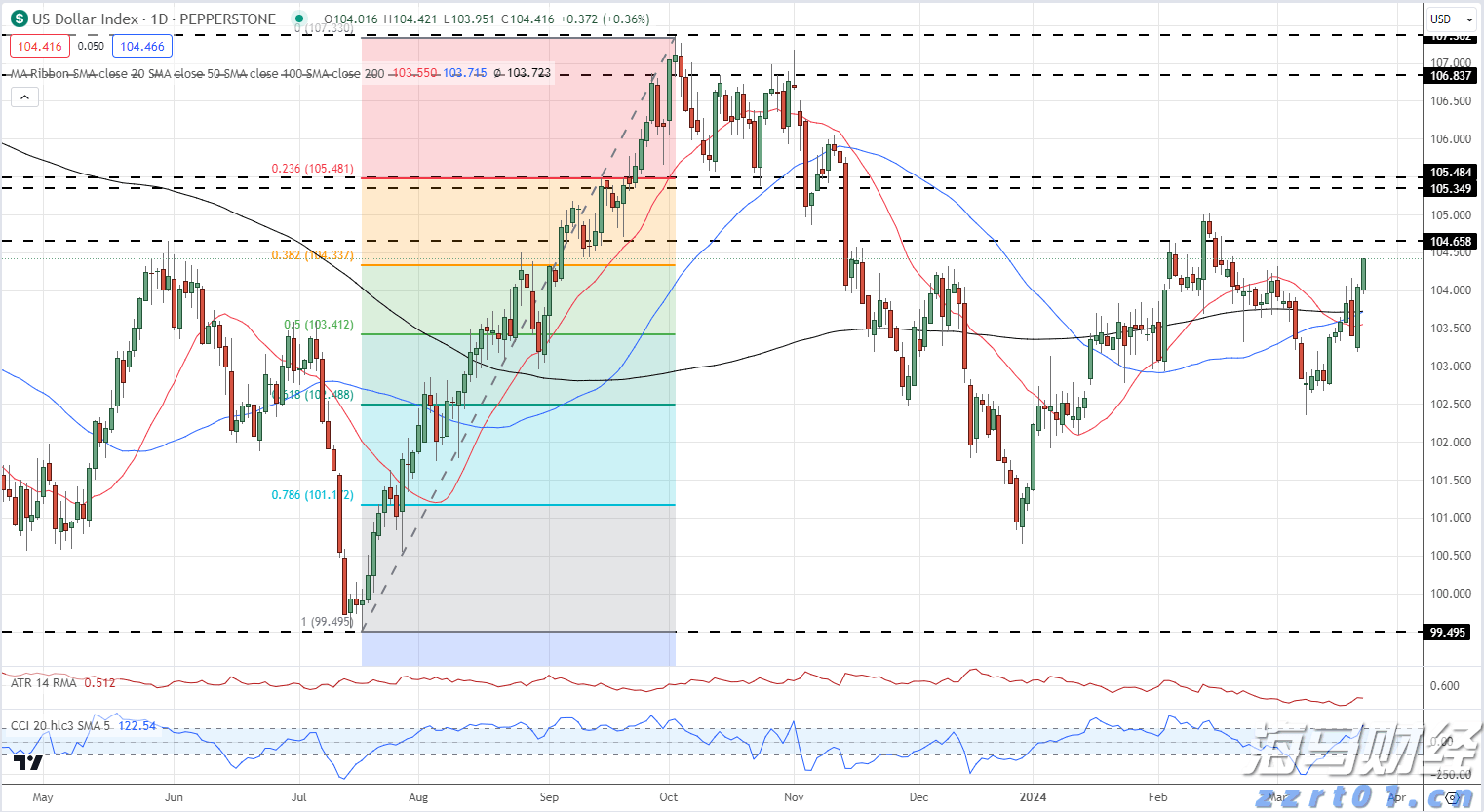 省基层精神科临床诊疗能力提升项目第三季度培训班在梅举办