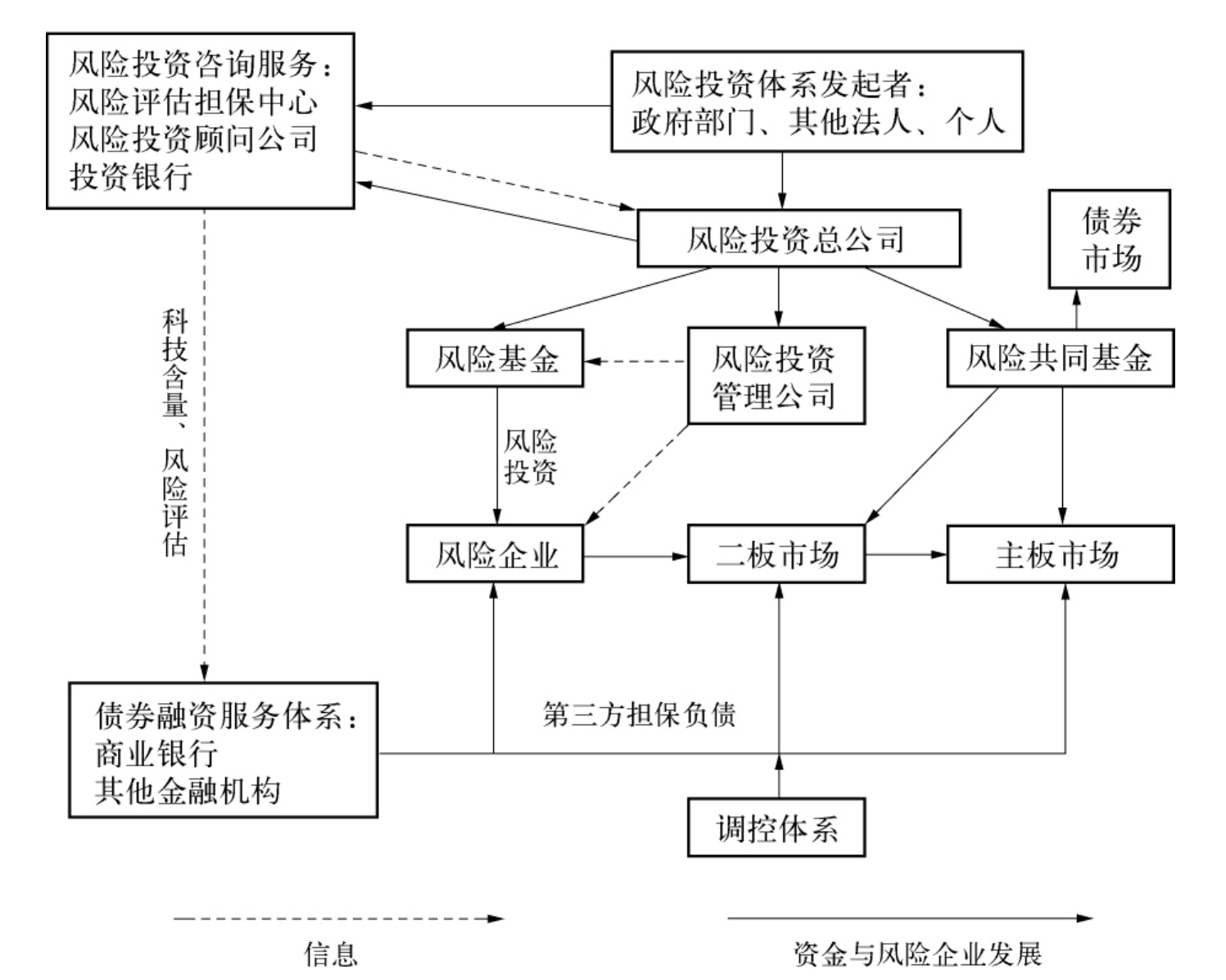 大咖共话湾区科技创新:人工智能如何赋能千行百业