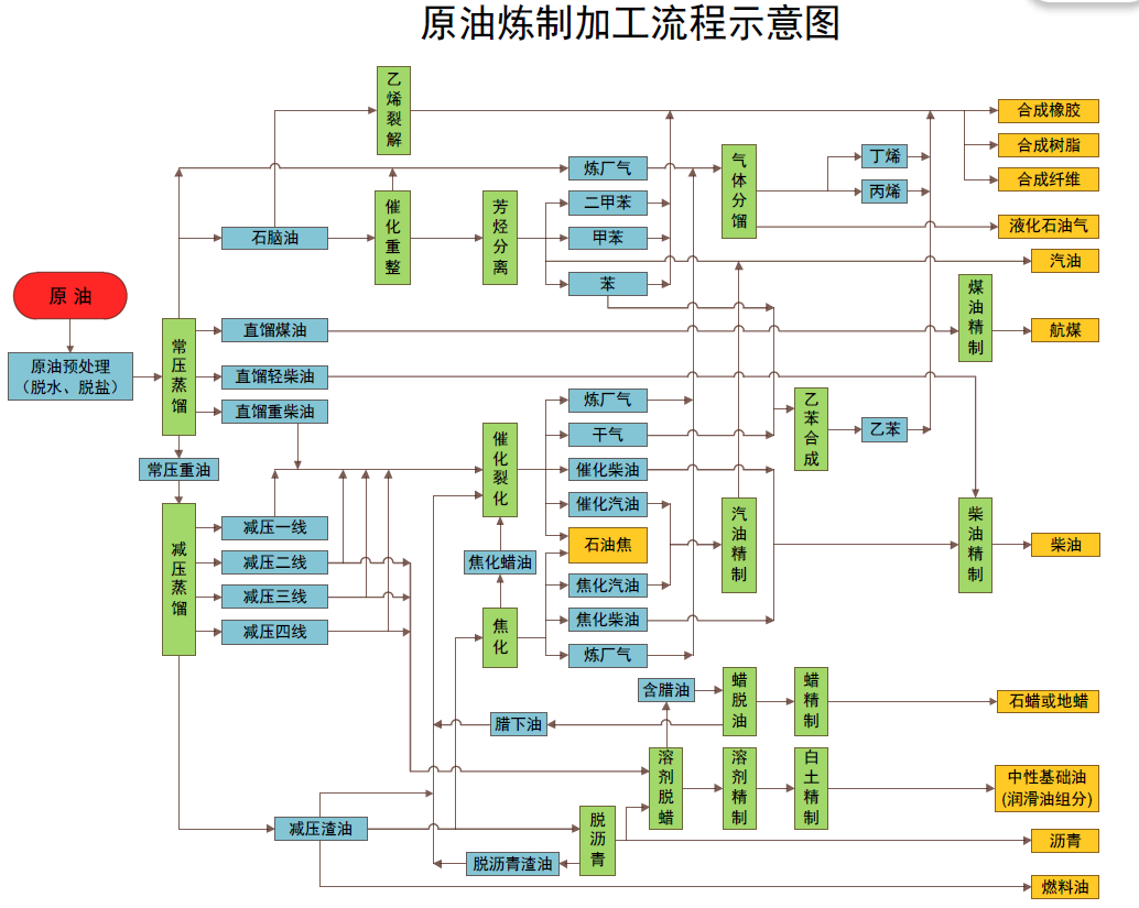台积电(TSM.US)ADR相较台股溢价创16年来新高，分析师警示可能暗示美股过热