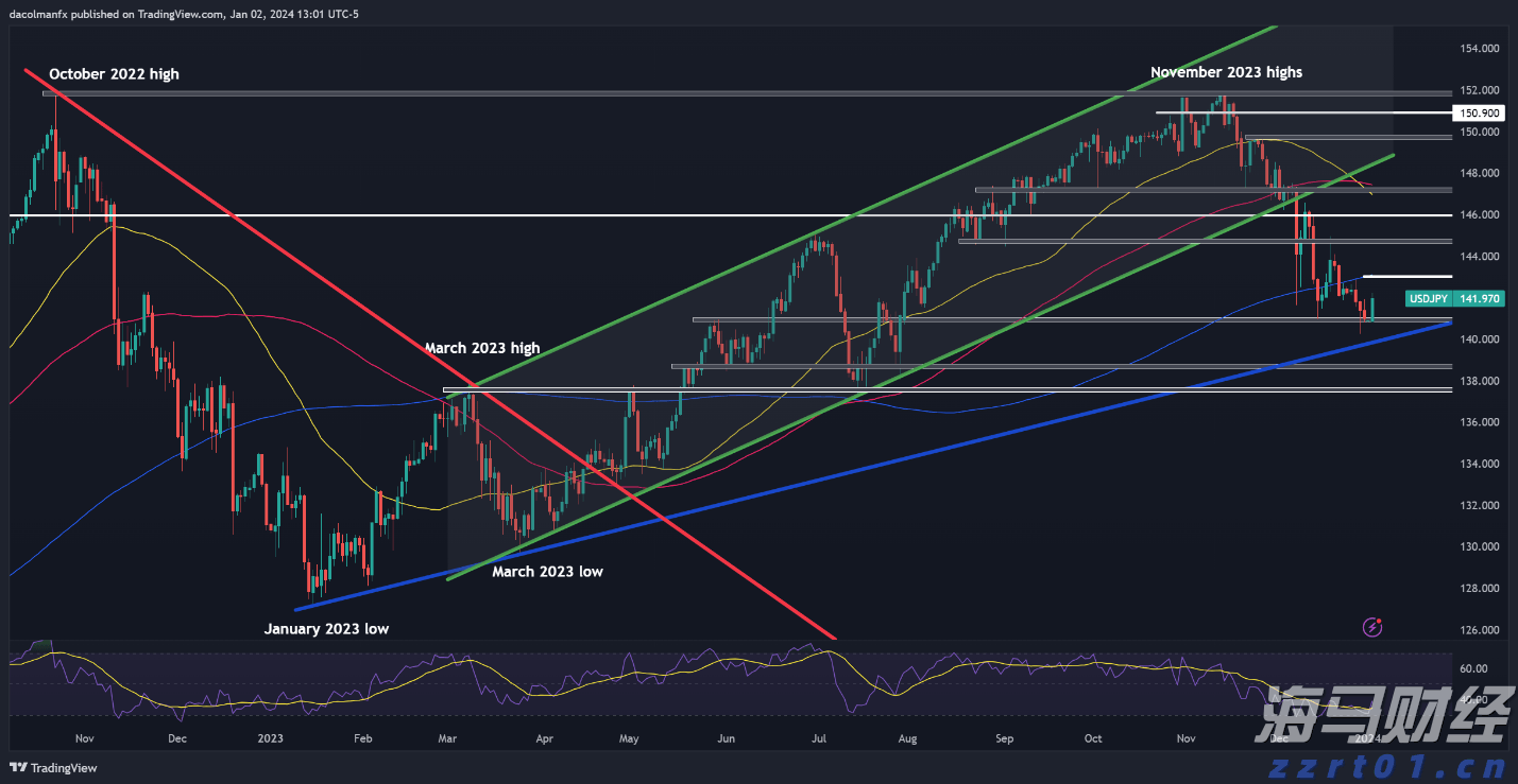 “米娜”已减弱为热带低压！今天梅州有中到大雨局部暴雨