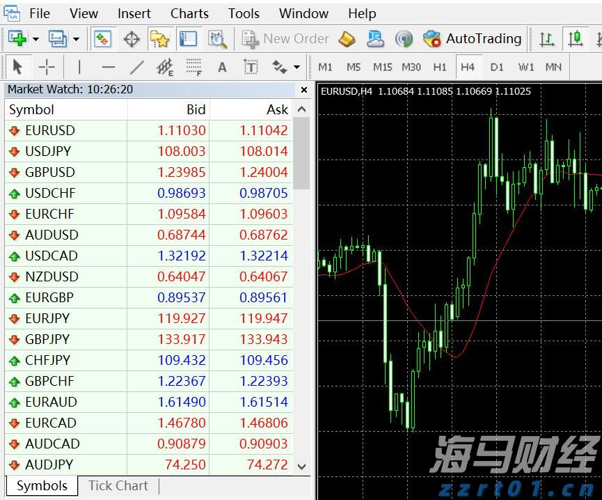 美股异动 | Replimune(REPL.US)暴跌76% 皮肤癌疗法遭FDA拒批