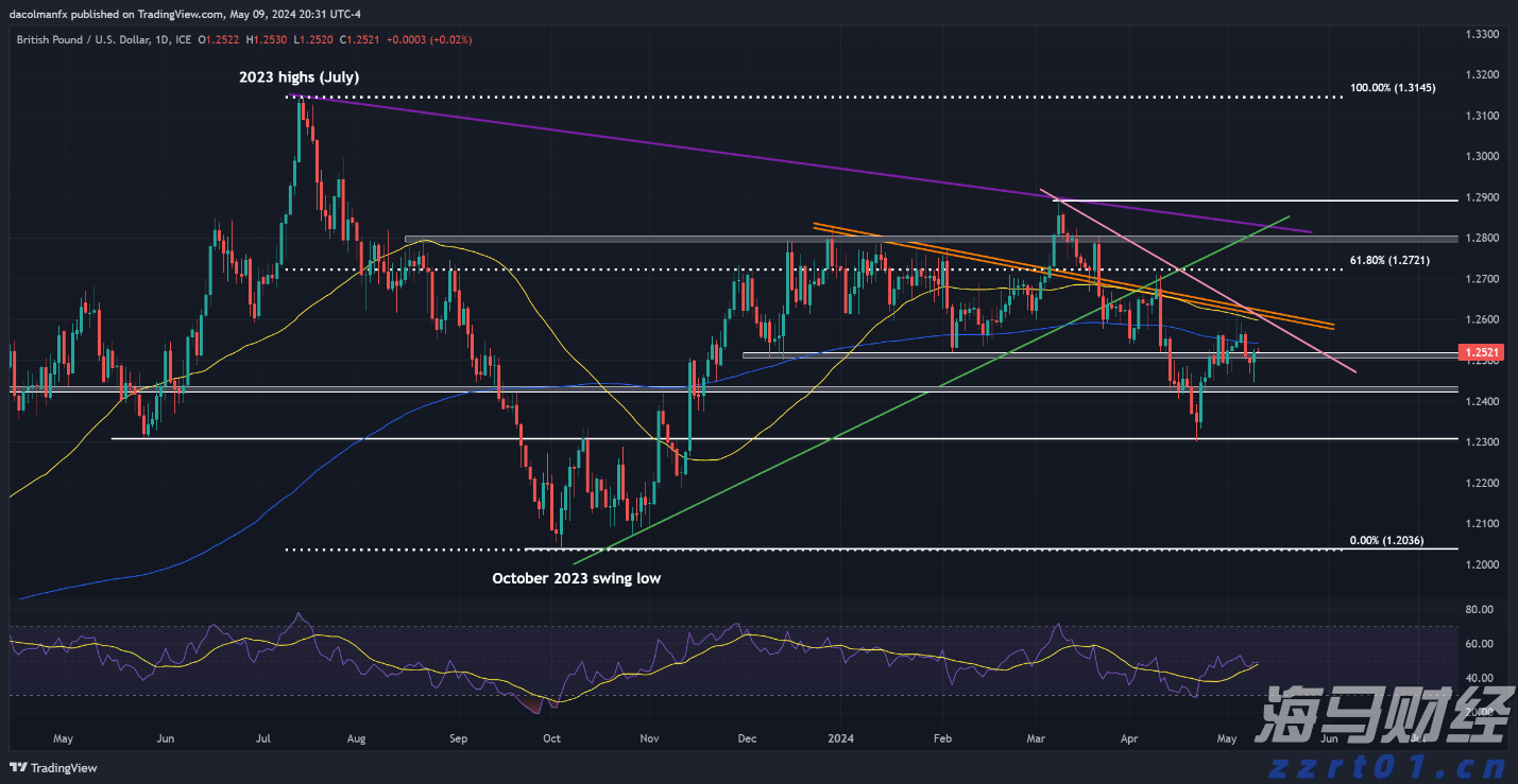贵港军供站获广西军供系统野外保障技能竞赛第三名