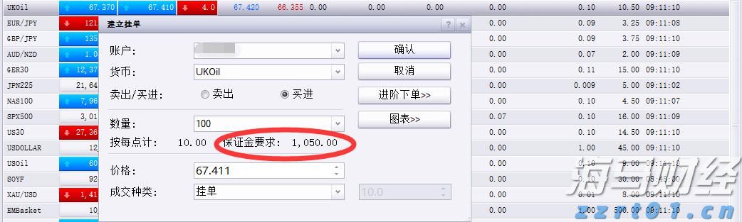 美银:美股固定利率优先股火热!投资策略解析