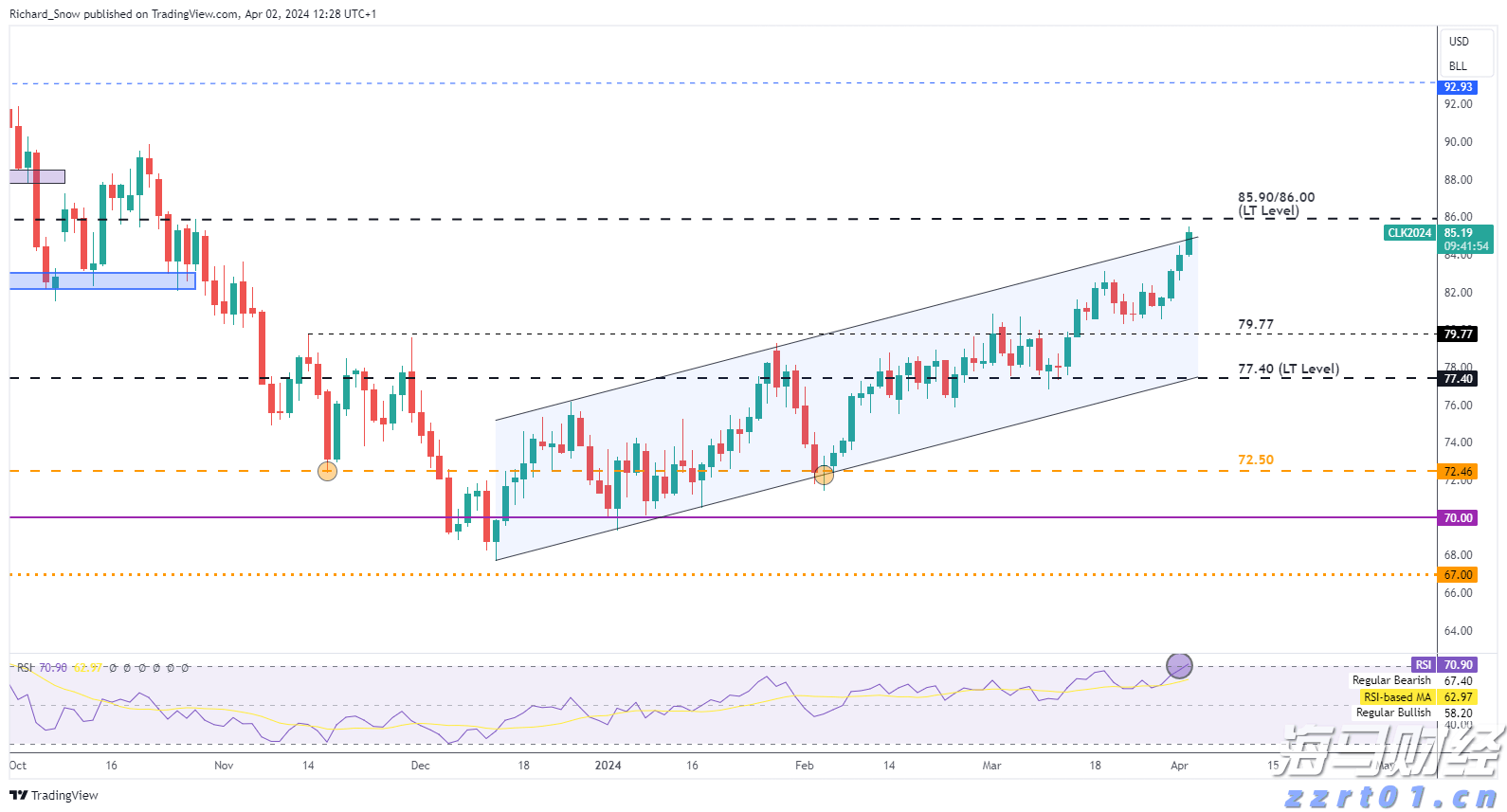 东津镇盘活农村集体建设用地有成效