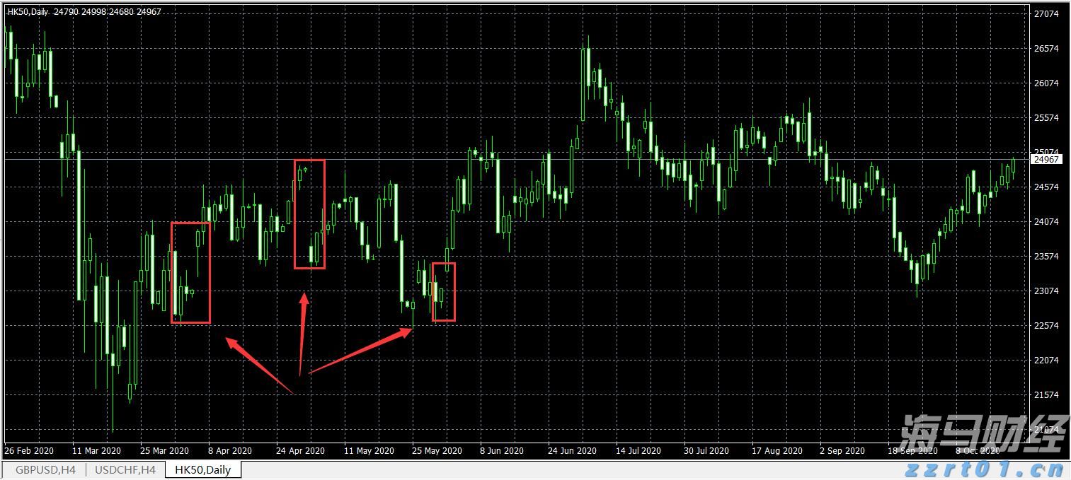 消费者支出紧缩影响营养品市场 雀巢(NSRGY.US)计划剥离部分维生素品牌
