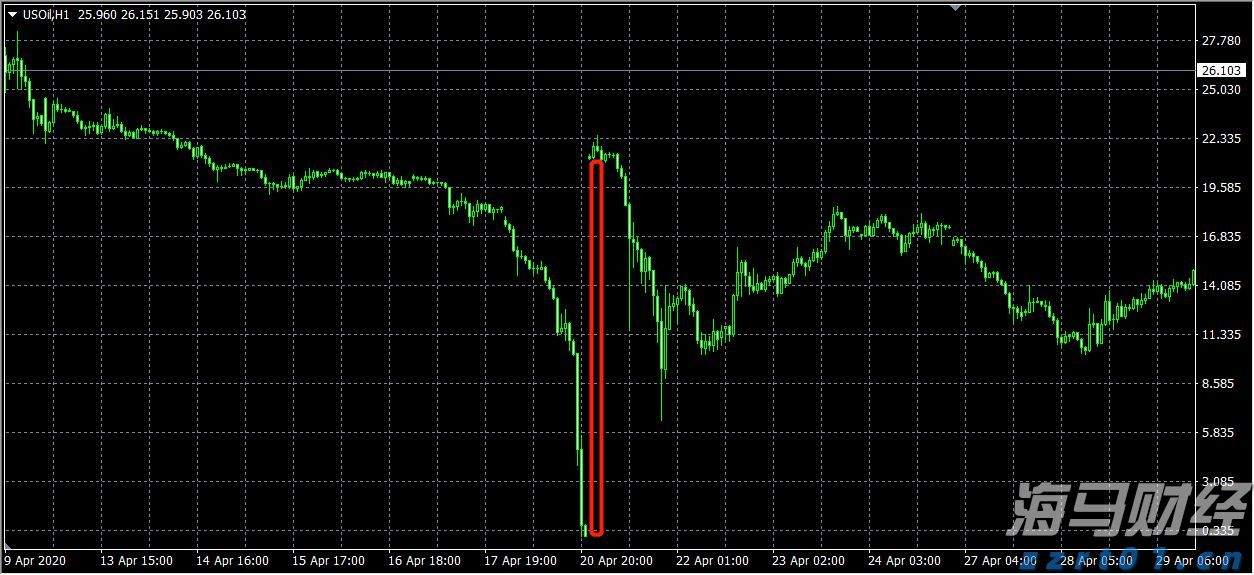 意法半导体(STM.US)以9.5亿美元收购恩智浦(NXPI.US)的MEMS传感器业务