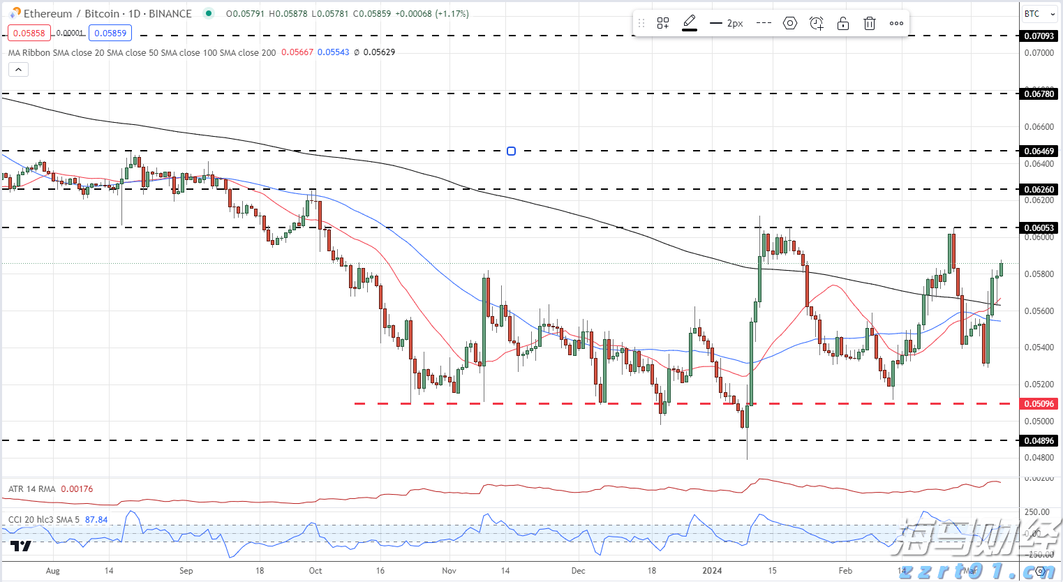 全民国家安全教育日宣传兴业银行合肥分行在行动