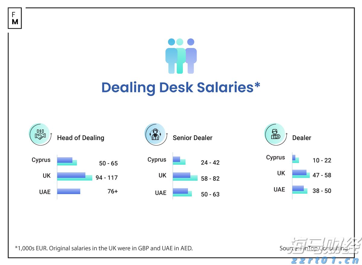 安徽第三产业就业人员比重超40%