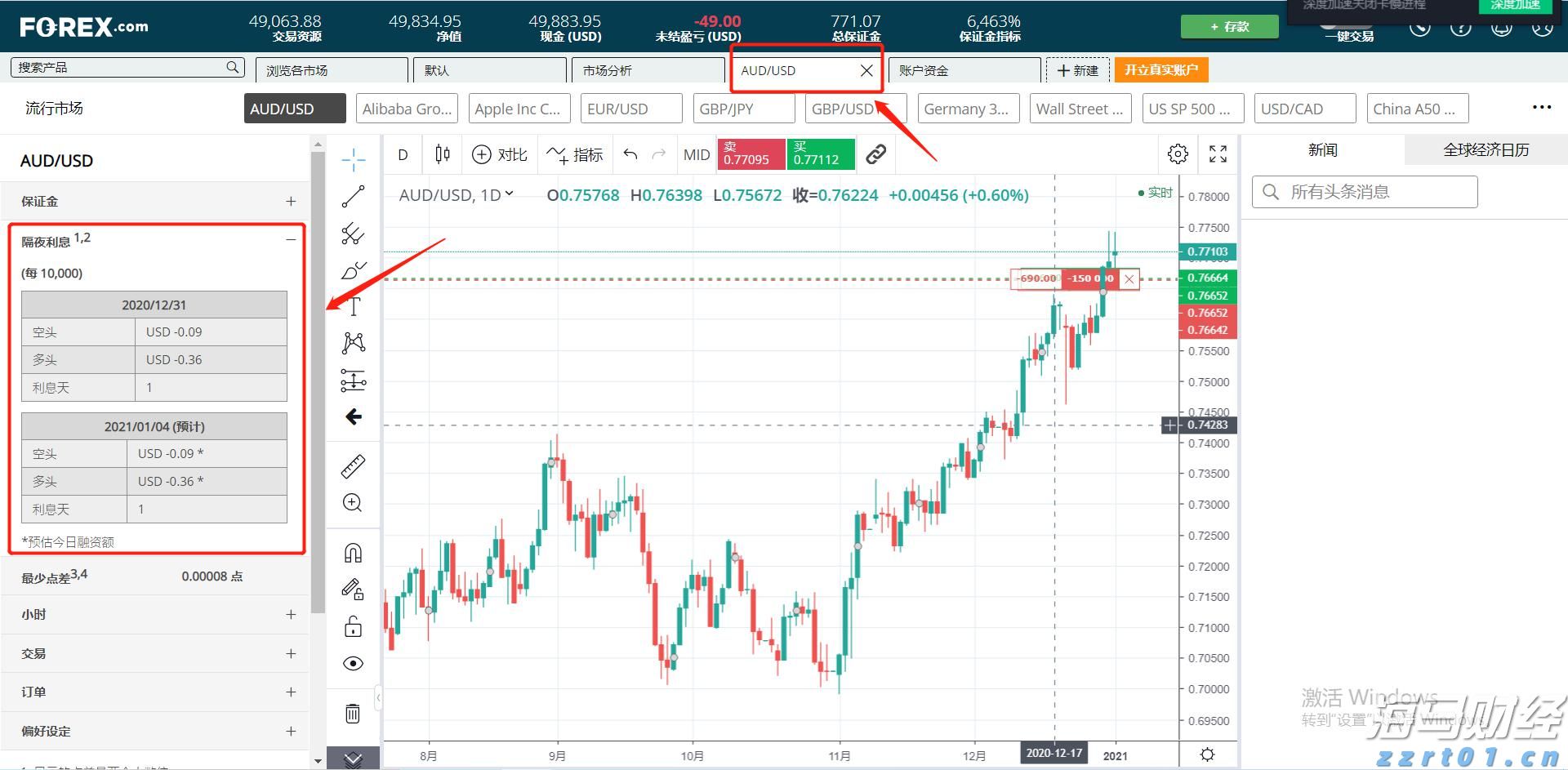 贸易协定压力对冲基金原油多头仓位显著降低至四月新低