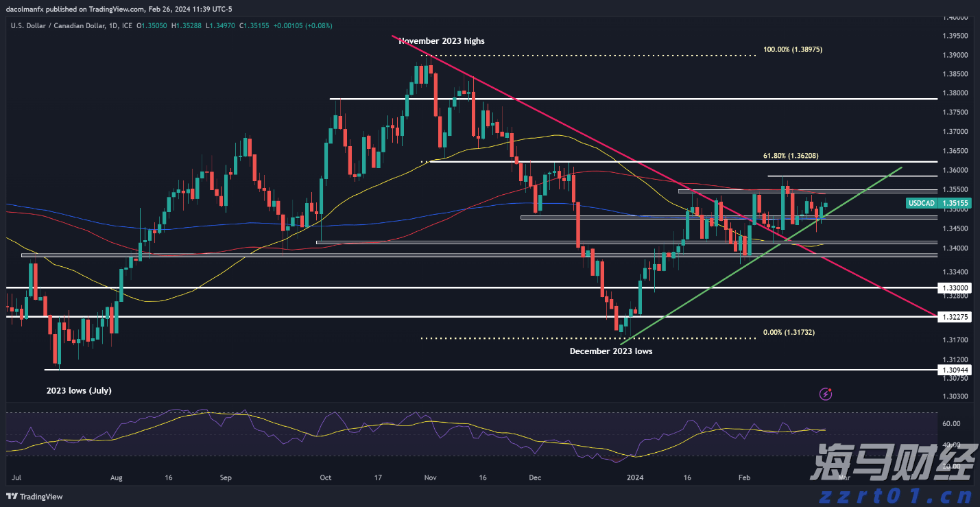 美国纽约州旅游大客车翻车 已致5人死亡数十人受伤