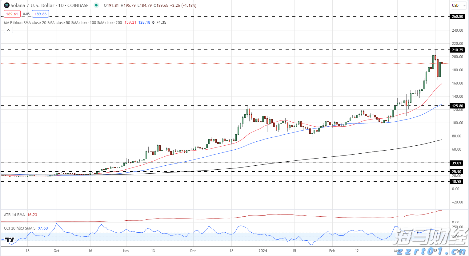 红色力量筑牢防诈屏障 银社联动激发金融新活力