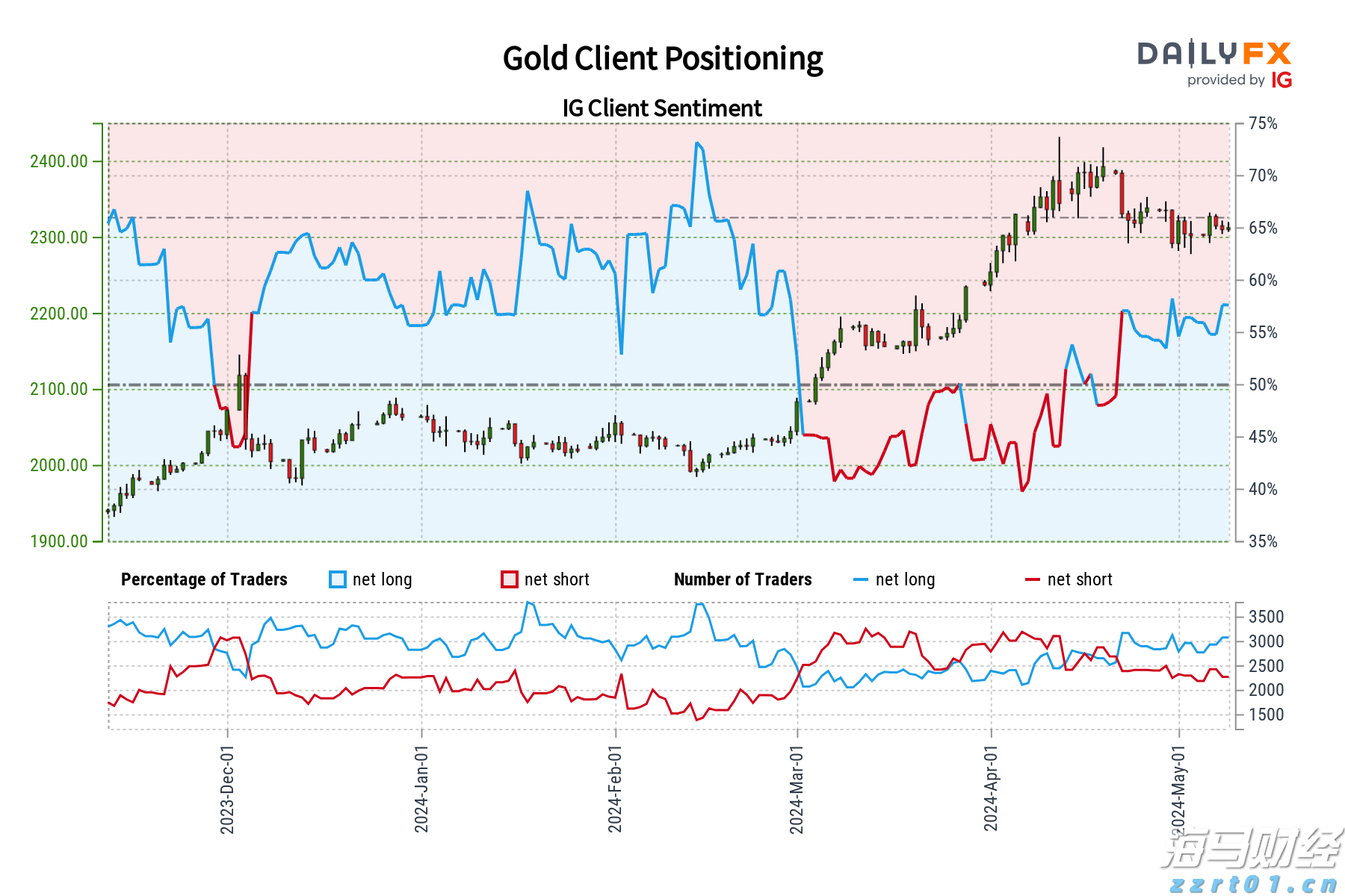 广东：鼓励景区、商圈等凭全运会门票、有效参赛证件提供消费优惠