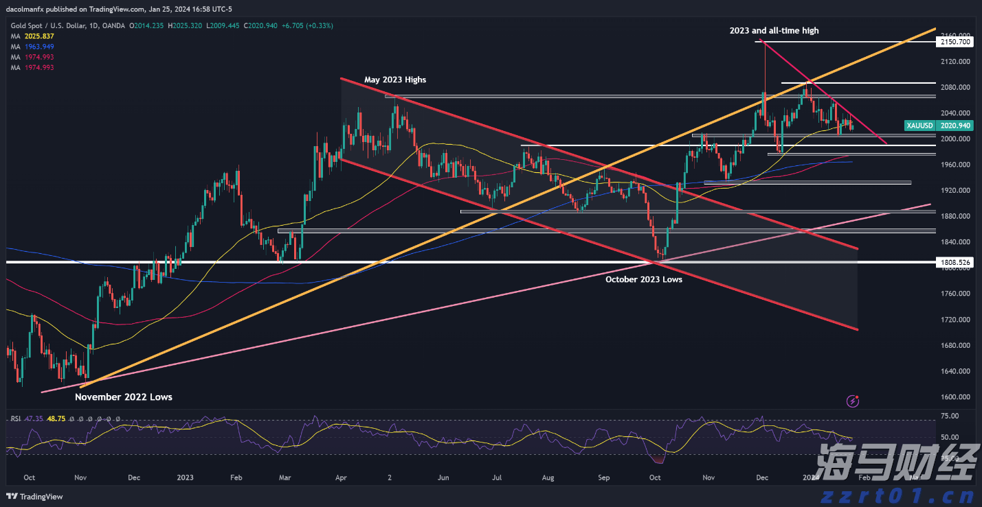 AI技术推广与万亿融资缺口：摩根士丹利描绘全球经济新图景