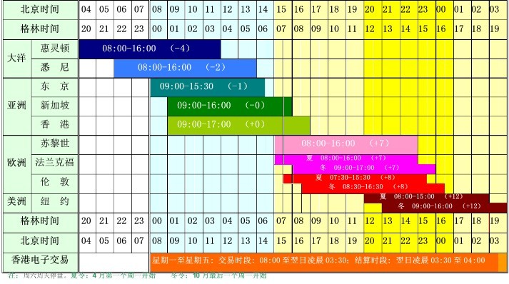 欧佩克+将继续增产?分析师强调仍不足以抵消制裁下的俄油缺口