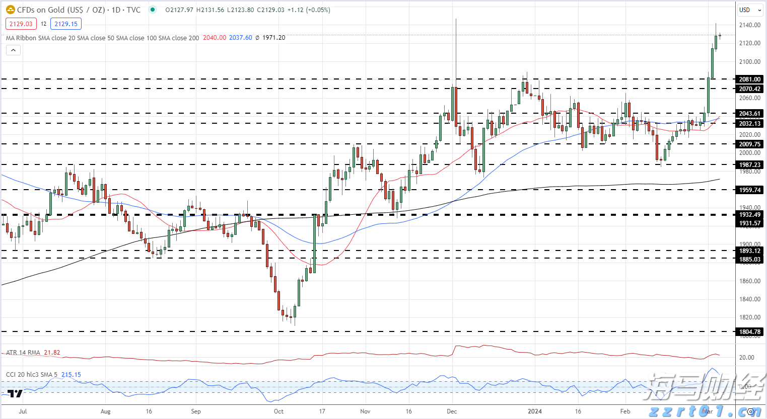 张家口市持续深化“小化工”专项整治