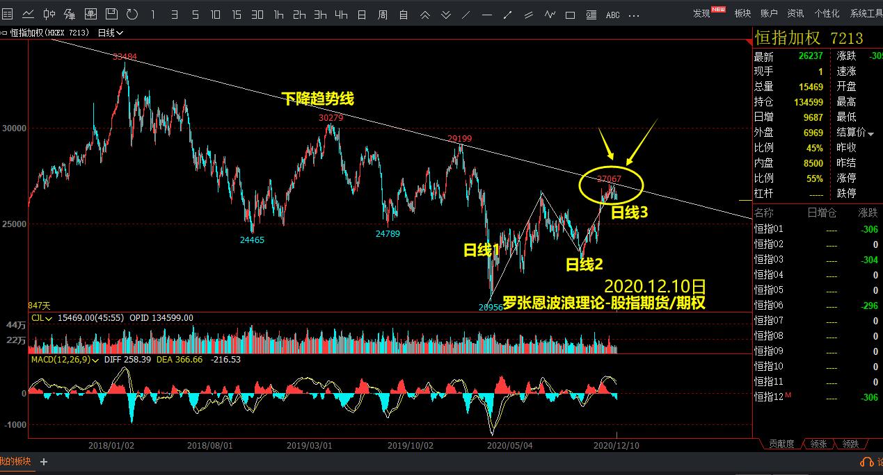 通关高峰+雷雨大风，港珠澳大桥珠海公路口岸发布通关提示