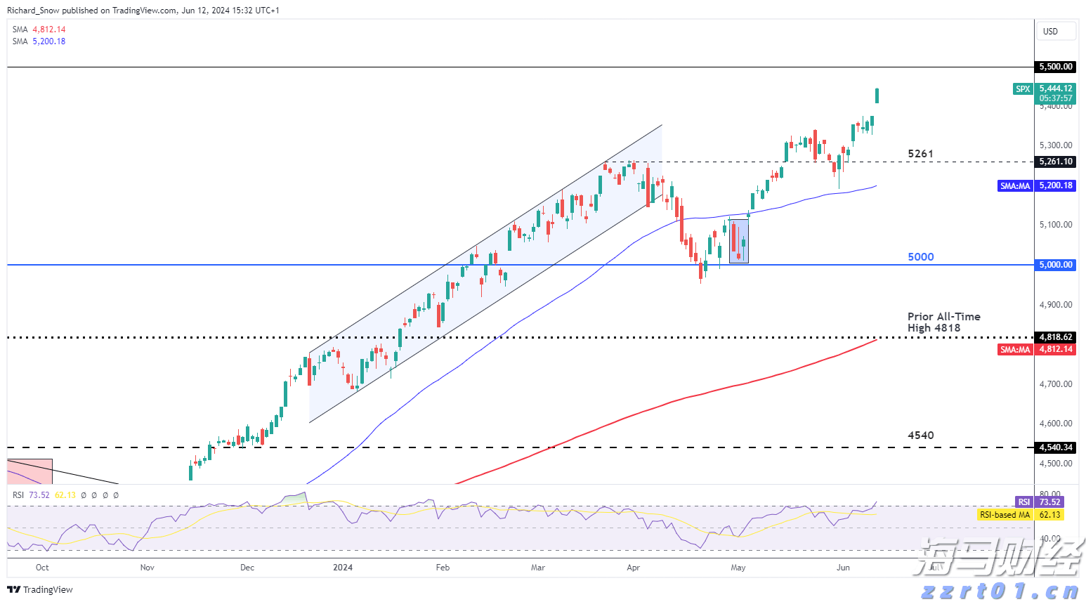 上半年公安机关立案侦办食品药品、知识产权等领域犯罪案件2.5万起