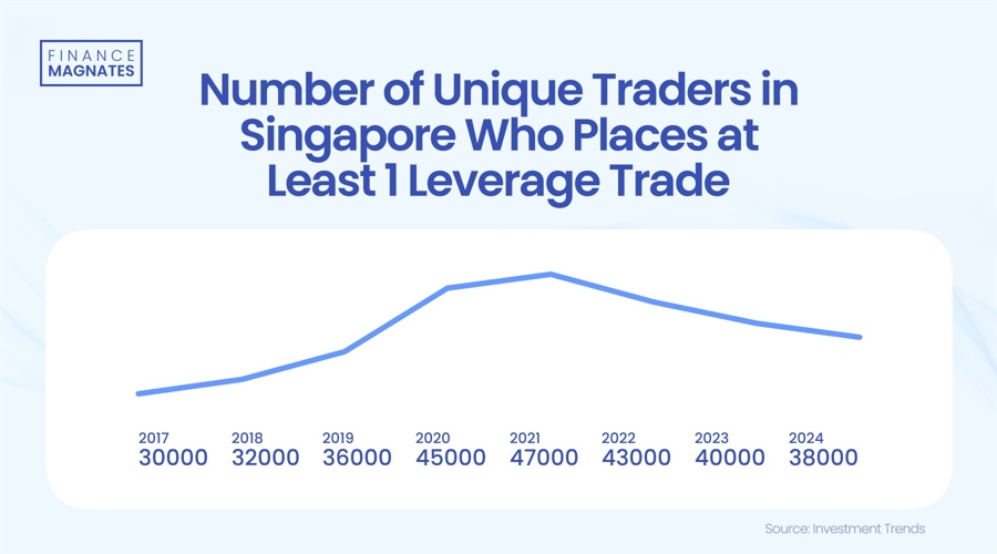 暑期珠海口岸现“入境游”“港澳游”客流双高峰
