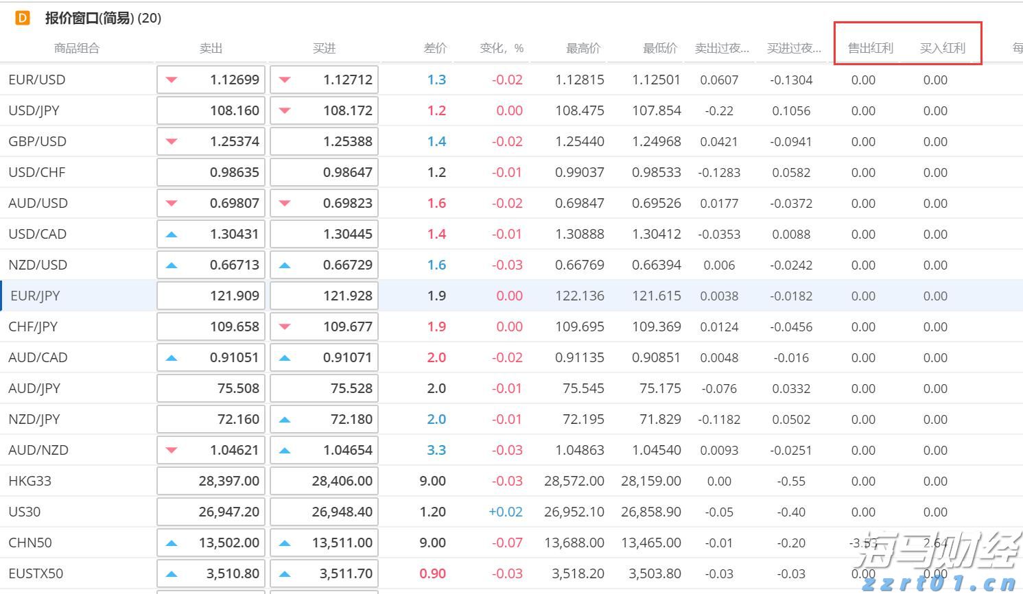 工商银行马鞍山含山支行成功举办 住房公积金惠民惠企政策暨工行金融产品宣讲会