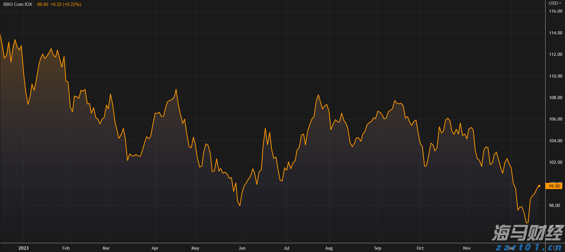 华检医疗(01931)首批买入以太币净赚1400万港元,成“亚洲首家以太坊金库”