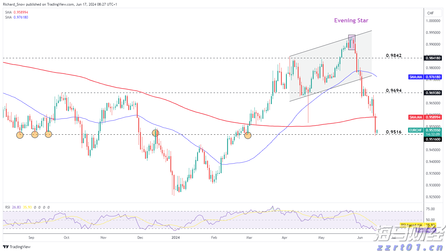 港城街道：干群奋力抗旱 解田“渴”护粮仓