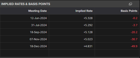 “红色课堂”公共文化免费艺术培训活动举行