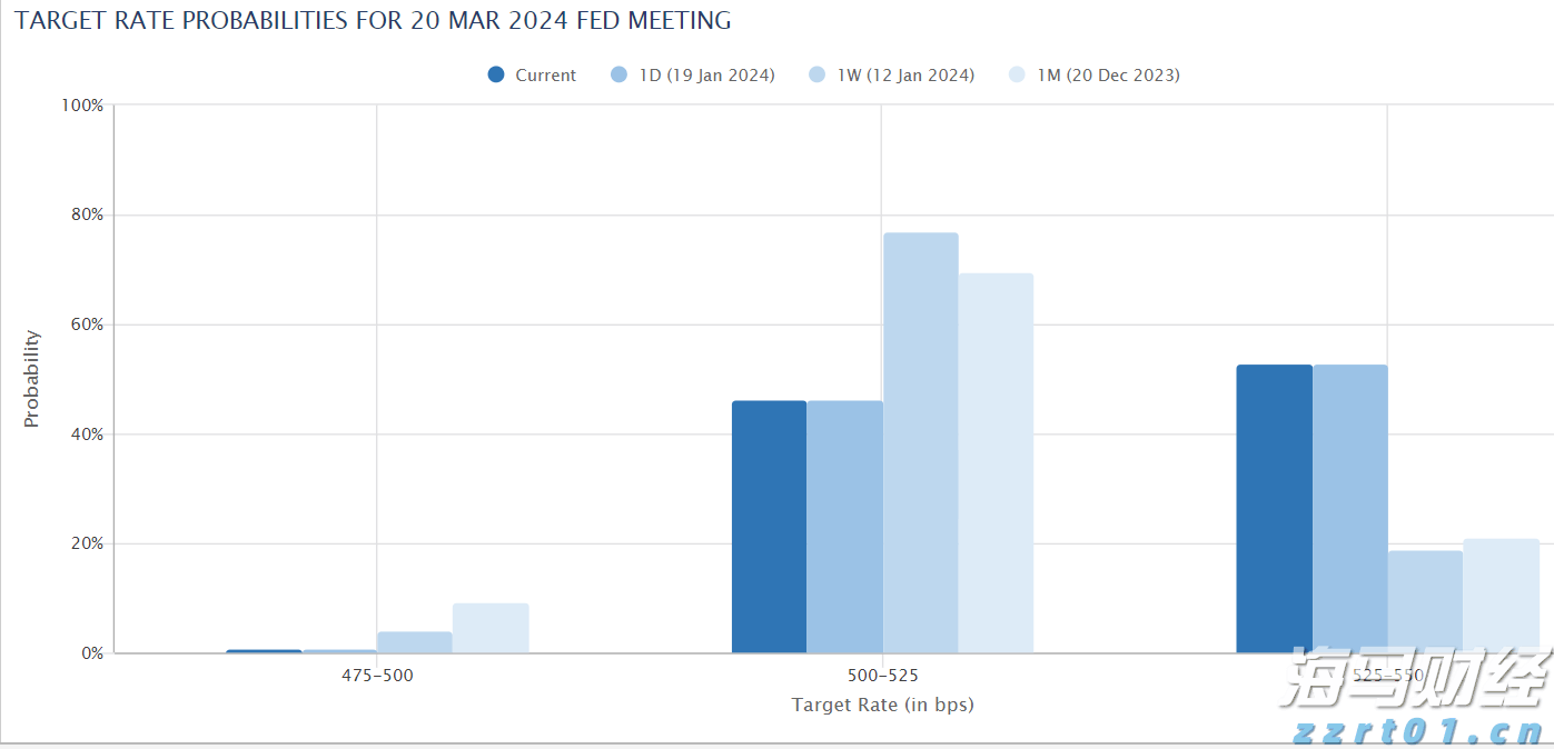 黔西南高新区消防三项举措 筑牢经营性自建房安全防线