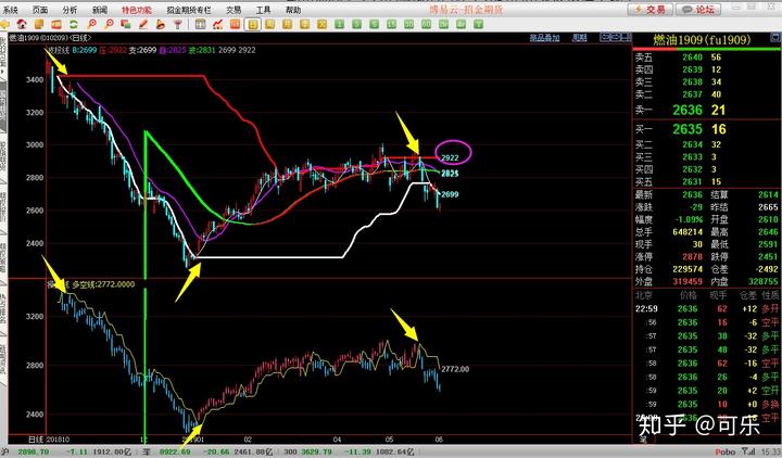 丰业银行：Palo Alto（PANW.US）收购SentinelOne（S.US）或将颠覆“小并购”战略