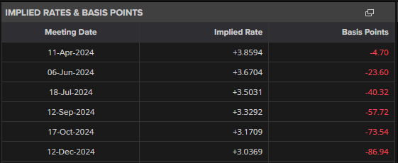诺和诺德(NVO.US)在GLP-1市场再获新进展：Wegovy获FDA批准治疗肝病，近1500万美国患者适用