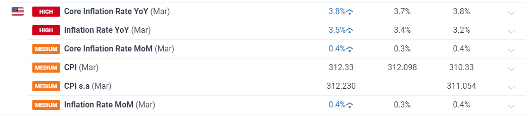 报告称美消费者警惕价格上涨 美媒：关税恐将“偷走”圣诞节