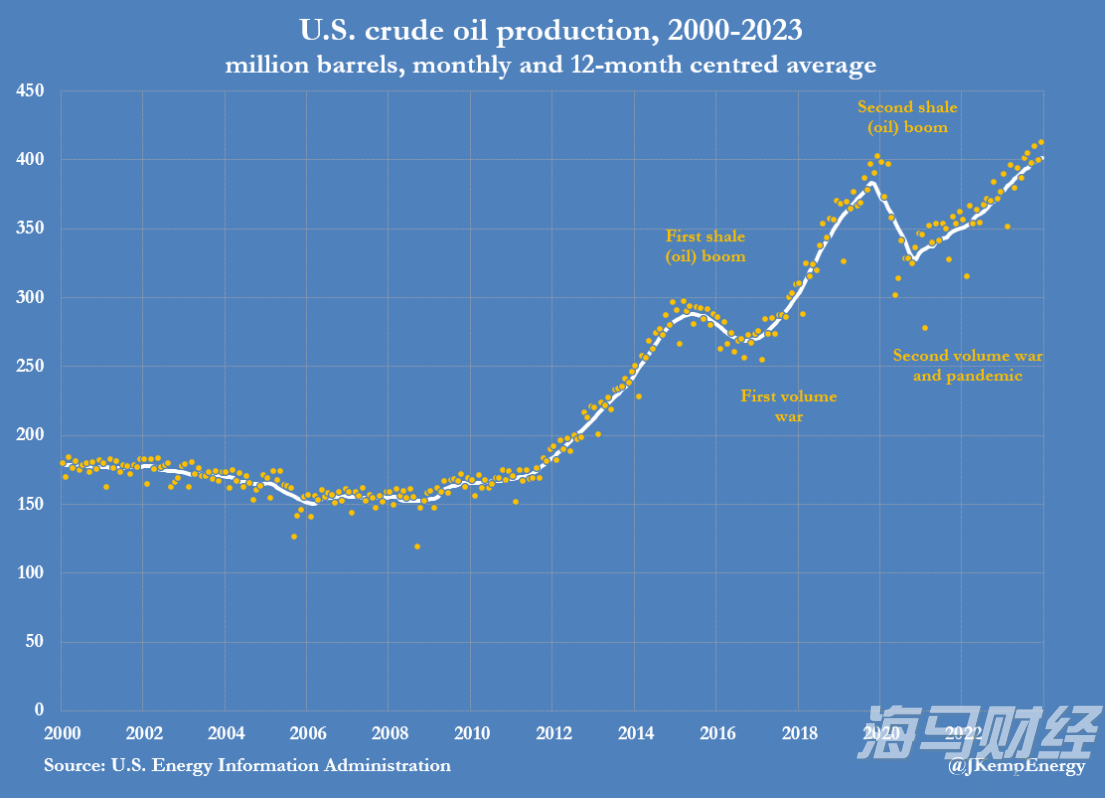 恒指牛熊街货比(73:27)︱7月26日