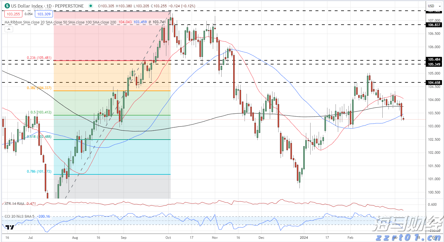 兴业银行滁州分行成功落地首笔股票回购贷款增持业务