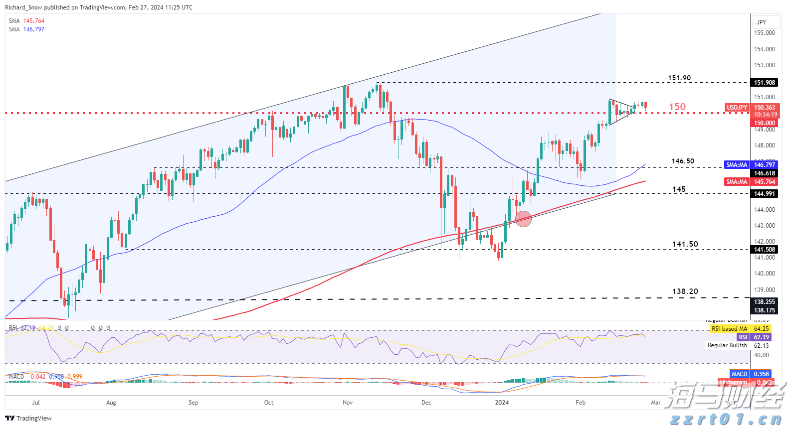 安徽省打出服务“组合拳”畅通融资堵点