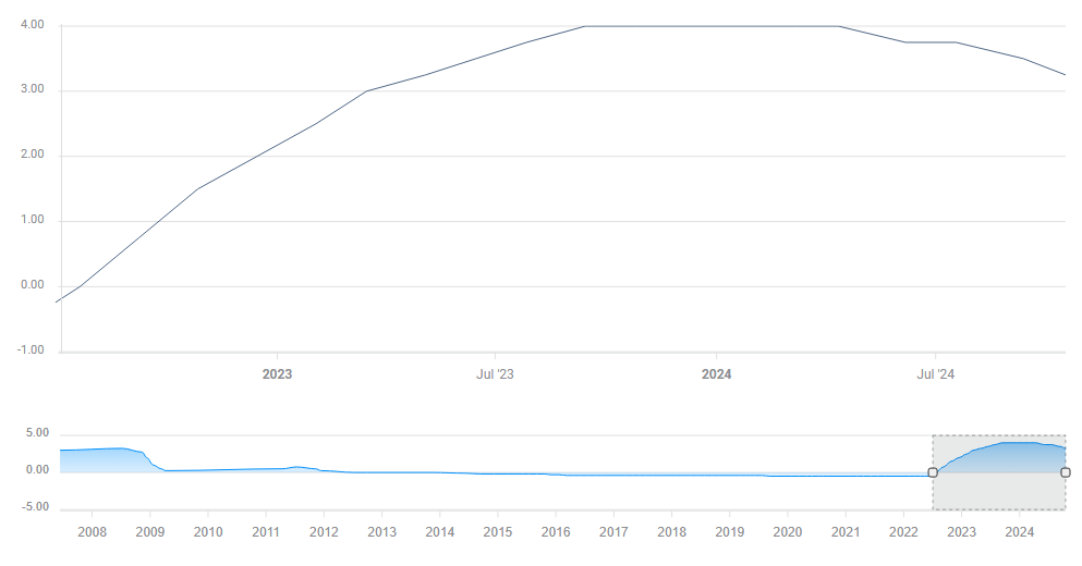 硕士、博士超千人，泰康HWP成为人才高地