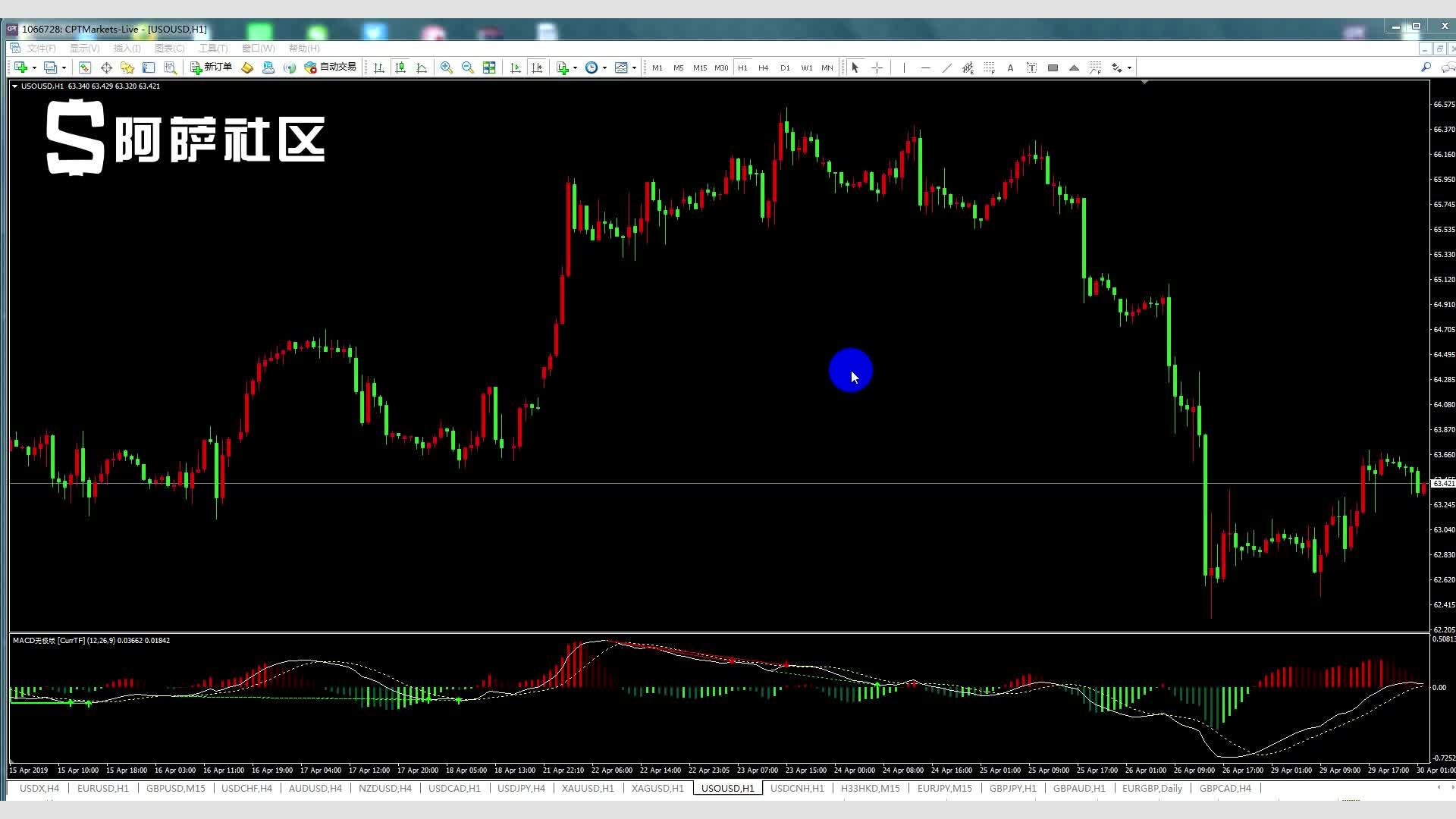 覃塘区知识产权质押贷款助芯片企业提档升级