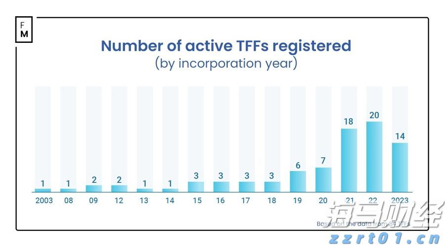 纠正违法行政强制行为，最高法发布涉企行政强制典型案例