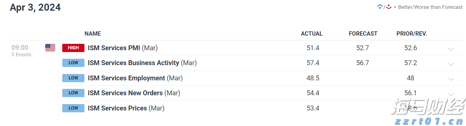 财政部：1-6月国企利润总额21825.3亿元 同比减少3.1%