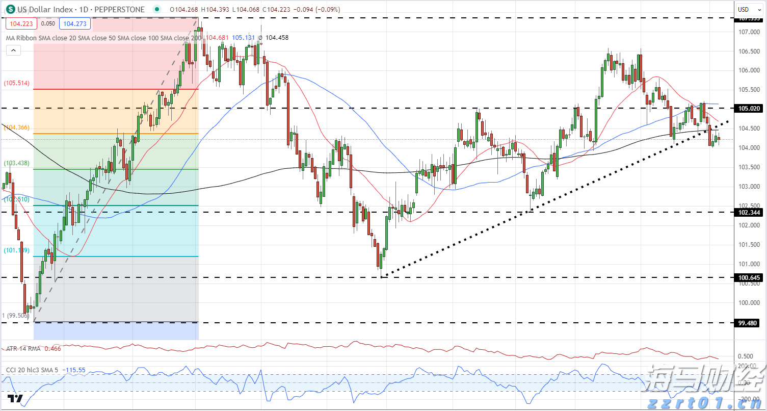 广东南部等地局地有雷暴 这些路段受影响→