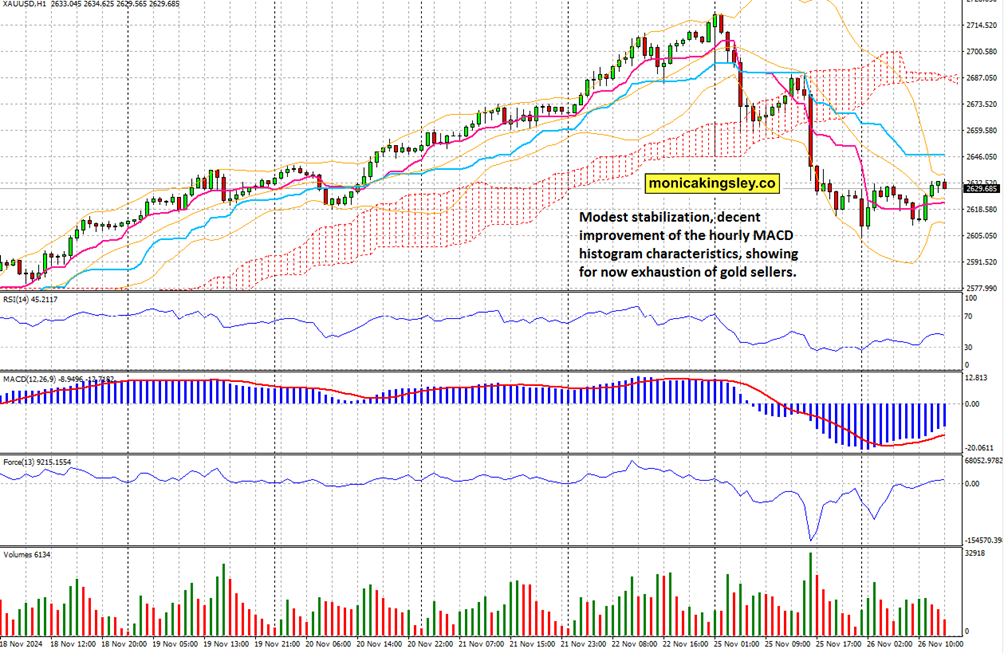 欧盟应对特朗普关税威胁：无协议时将对1000亿欧元美国商品征收30%关税