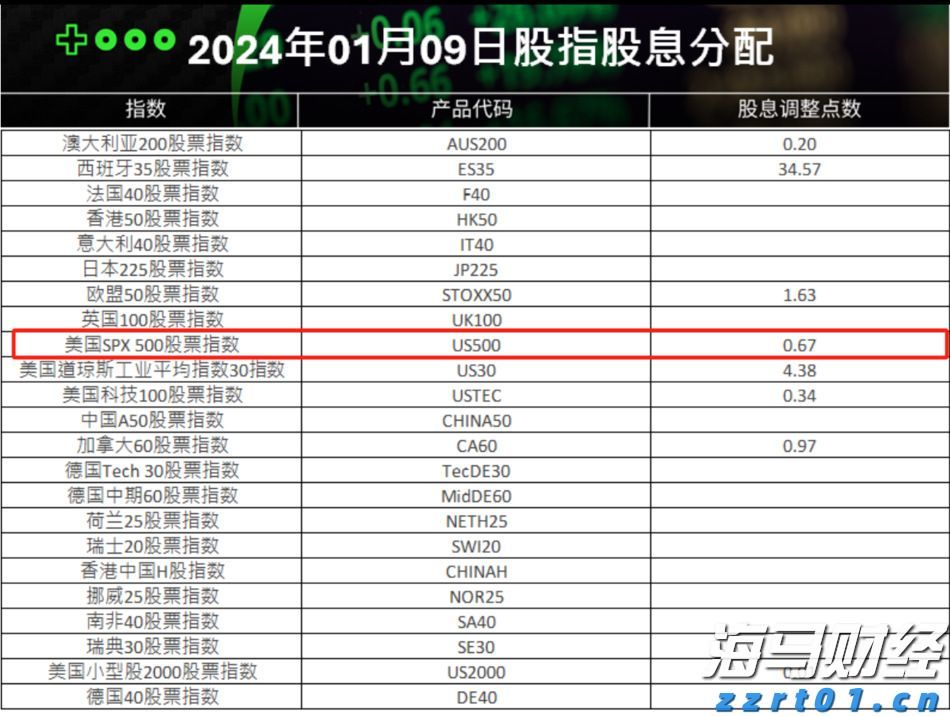 我市组织收听收看自治区党委宣传部“三新”系列讲座第四讲