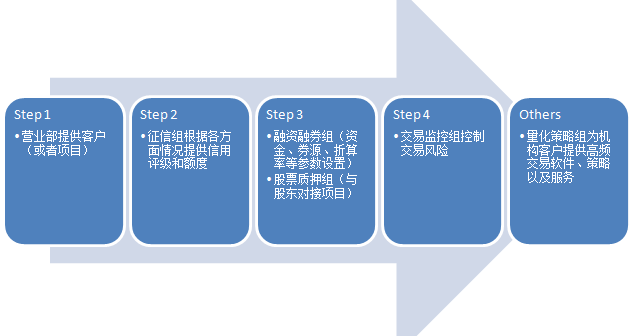 中慧生物：高端疫苗产品推动业绩增长，但行业竞争依然严峻