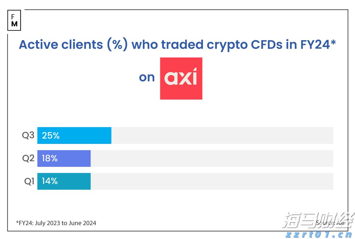 商务部延长对原产于欧盟的进口相关乳制品反补贴调查期限