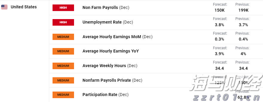 金融监管蓝皮书：量子计算有望成为金融体系的重要技术支撑