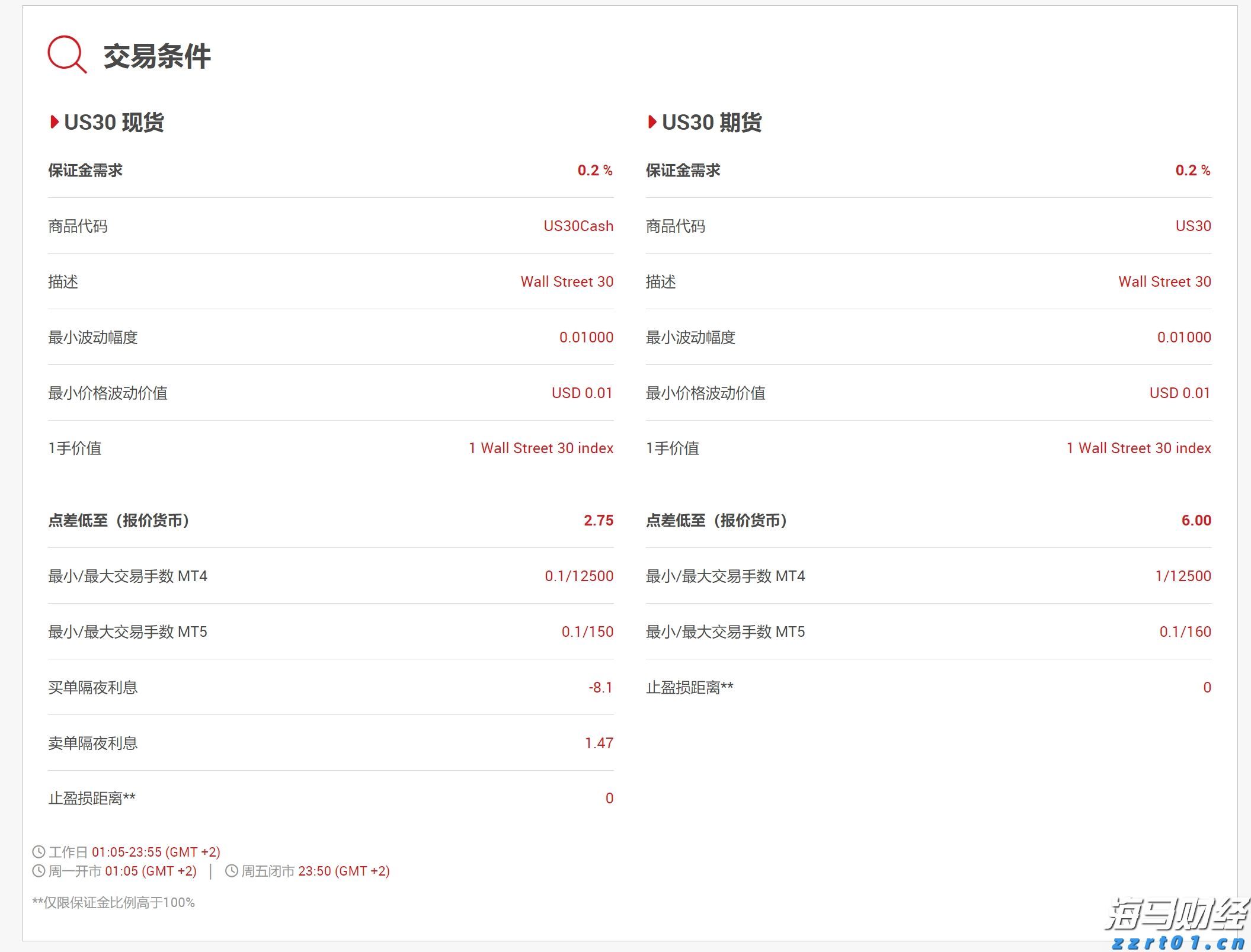 新股前瞻｜正品控股：从“炎痛消”到资本市场：一个香港保健品龙头的突围与局限