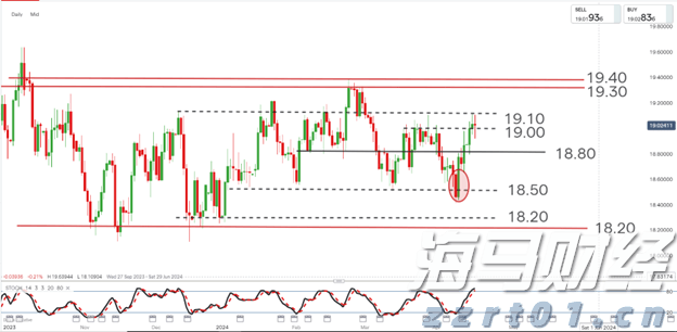 6省国补资金被骗及违规使用过亿